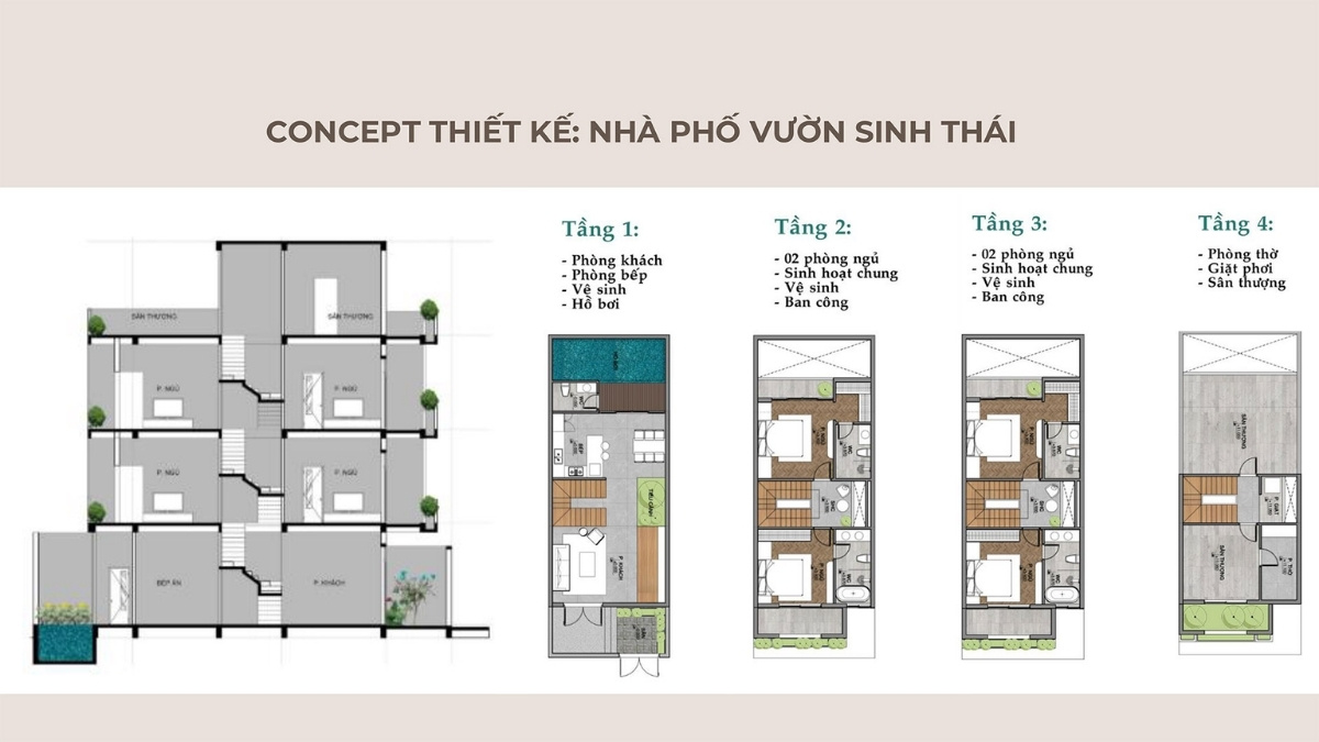 NGÔN NGỮ KIẾN TRÚC HIỆN ĐẠI VÀ KHÔNG GIAN NHÀ MẪU